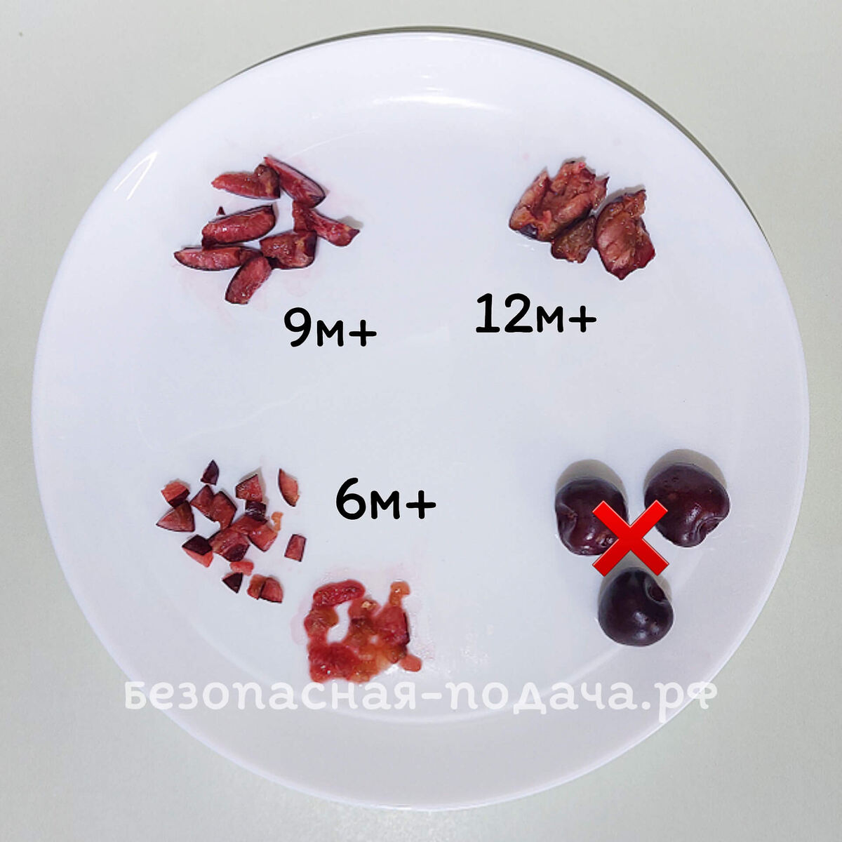 Безопасная подача вишни ребенку