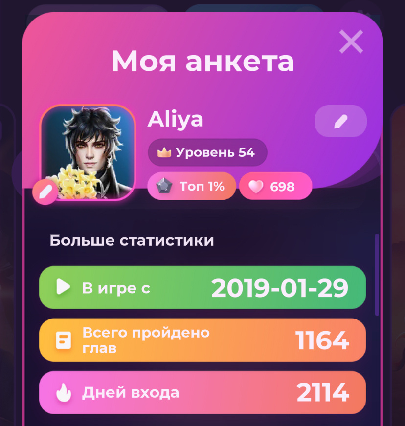 Дней могло быть и больше, если б не поломка телефона в январе 2019