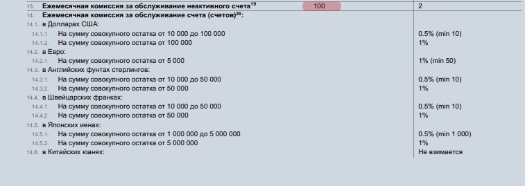 Друзья, многие из вас удивятся, но довольно большая доля вкладов пенсионеров оказывается в итоге невостребованной. Про них как-бы забывают. Это происходит по нескольким причинам.-4