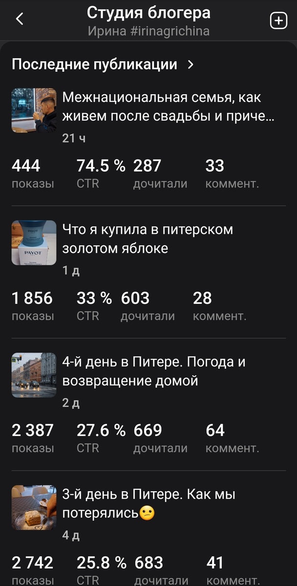 Прошло 4 часа