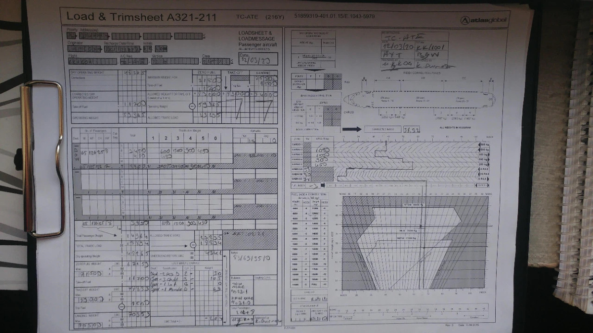 Сотрудники Turkish Airlines регистрируют список загрузки самолета.