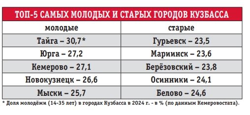    Фото:  АиФ/ Анна ИВАНОВА
