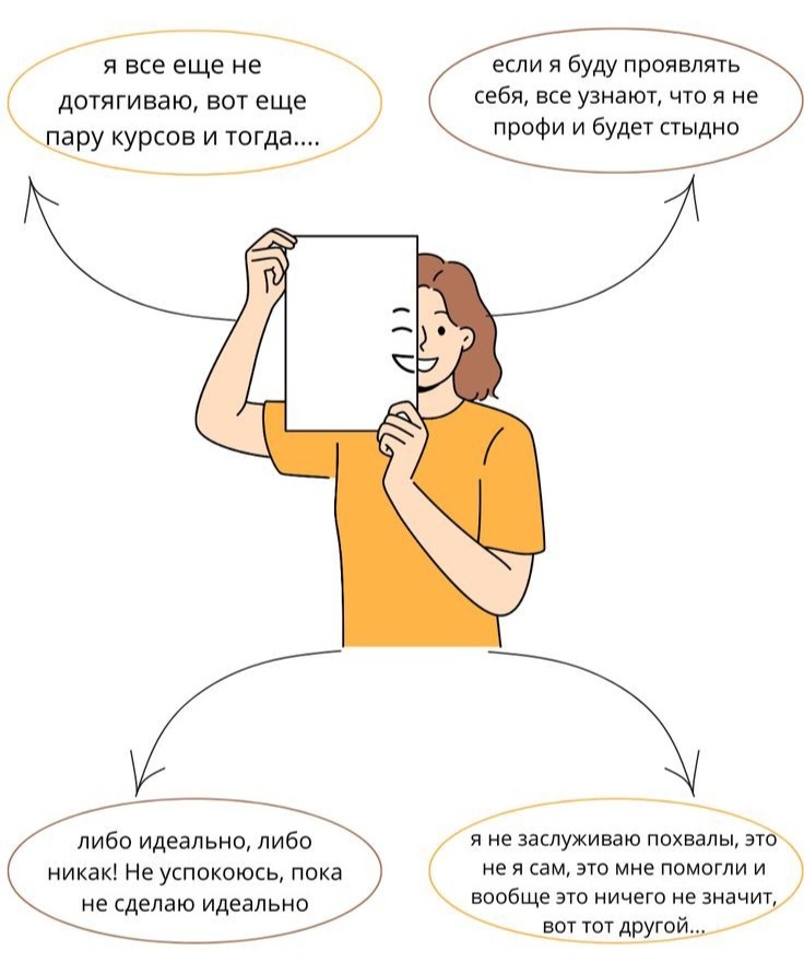 Признаки синдрома самозванца.  Фото взято из Pinterest 