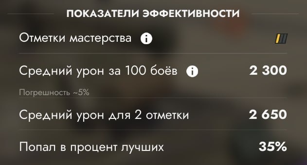 В смысле средний урон с погрешностью в 5%? Даже тут рандом. 