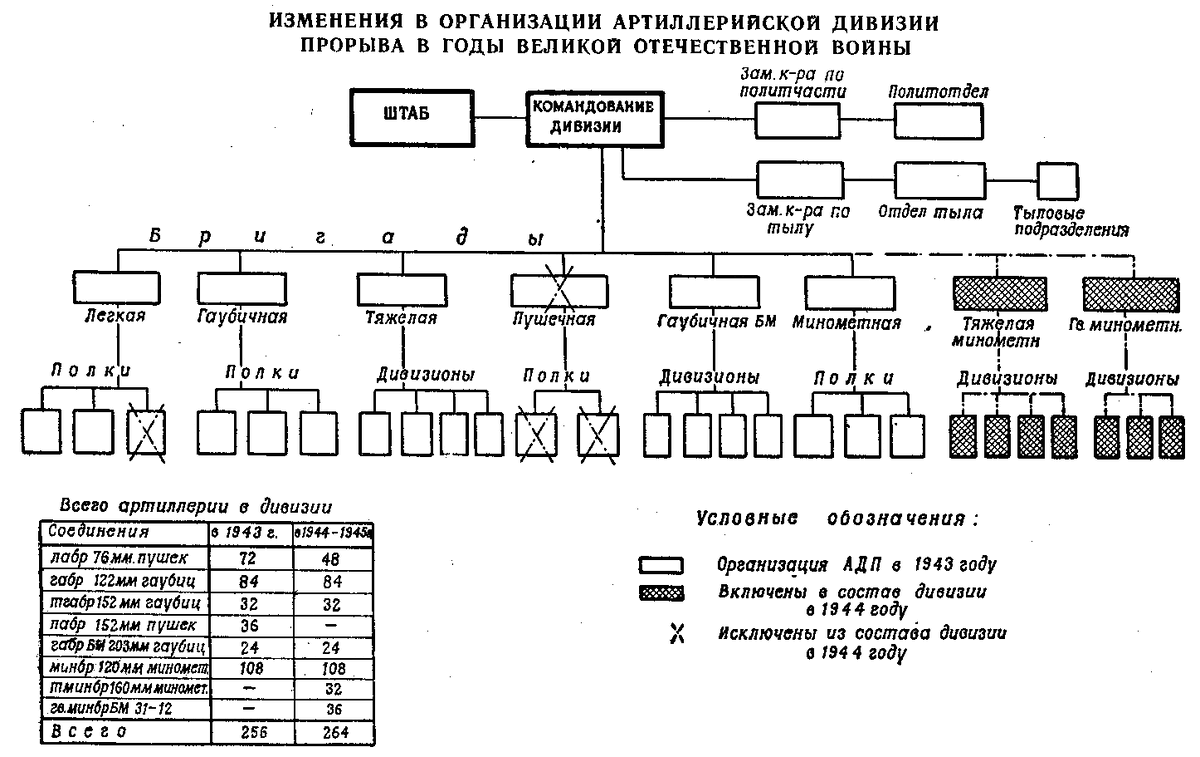 (Фото взято из открытых источников).