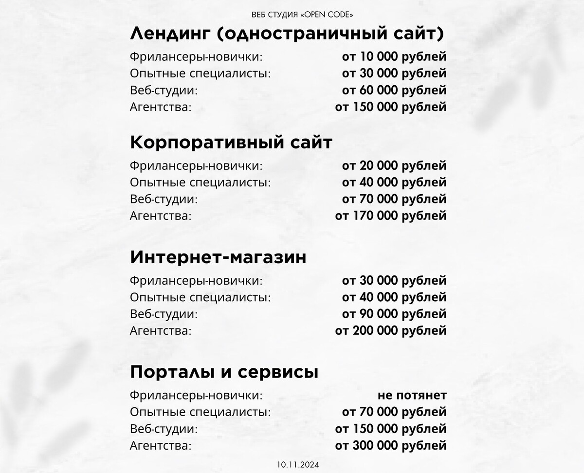 Цена сайта на 2024-2025 г.