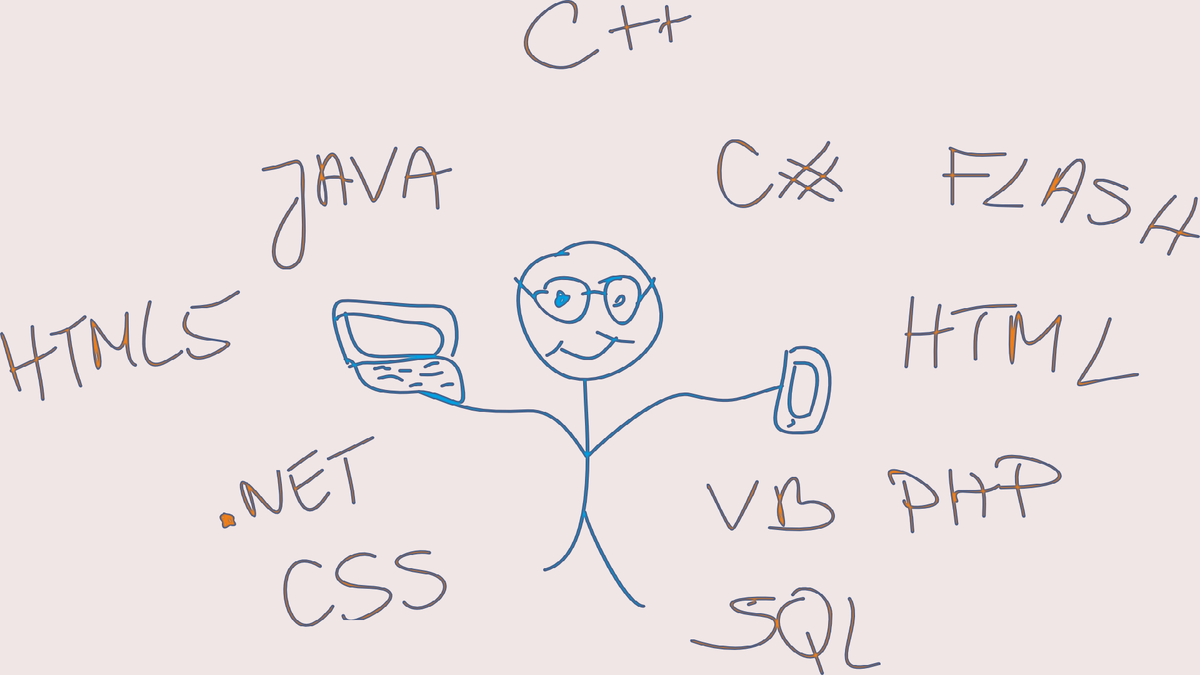 Что такое программирование?