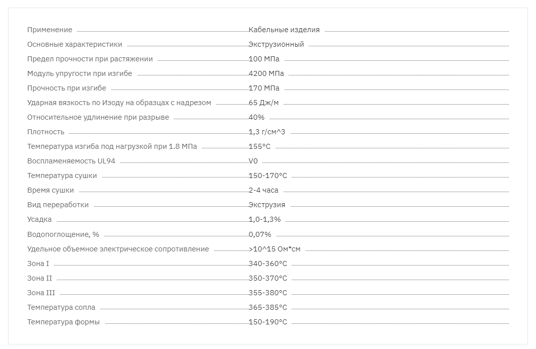 Характеристики PolygoPlast PEEK 0501023 ZLG