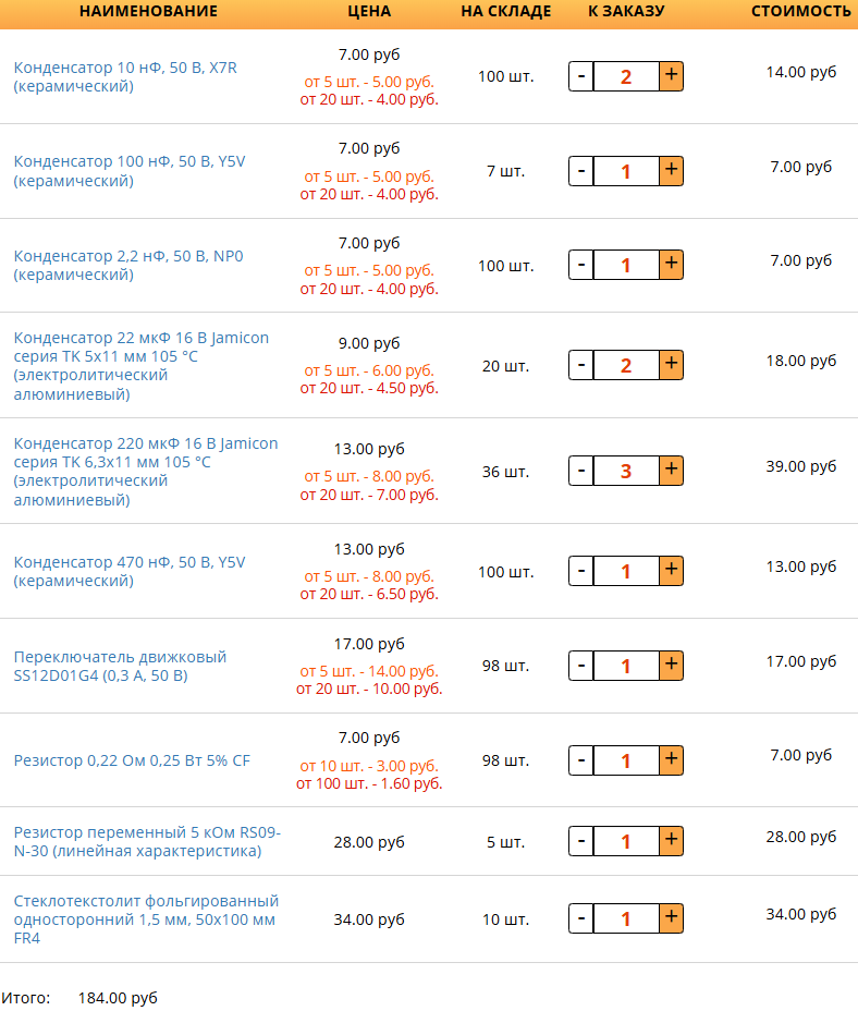 Радиодеталь.рф /радиодеталь.рф/