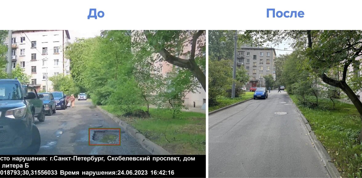 Источник: Онлайн-платформа автономного мобильного комплекса нейросетевого наблюдения Softlogic; ГАТИ Санкт-Петербурга