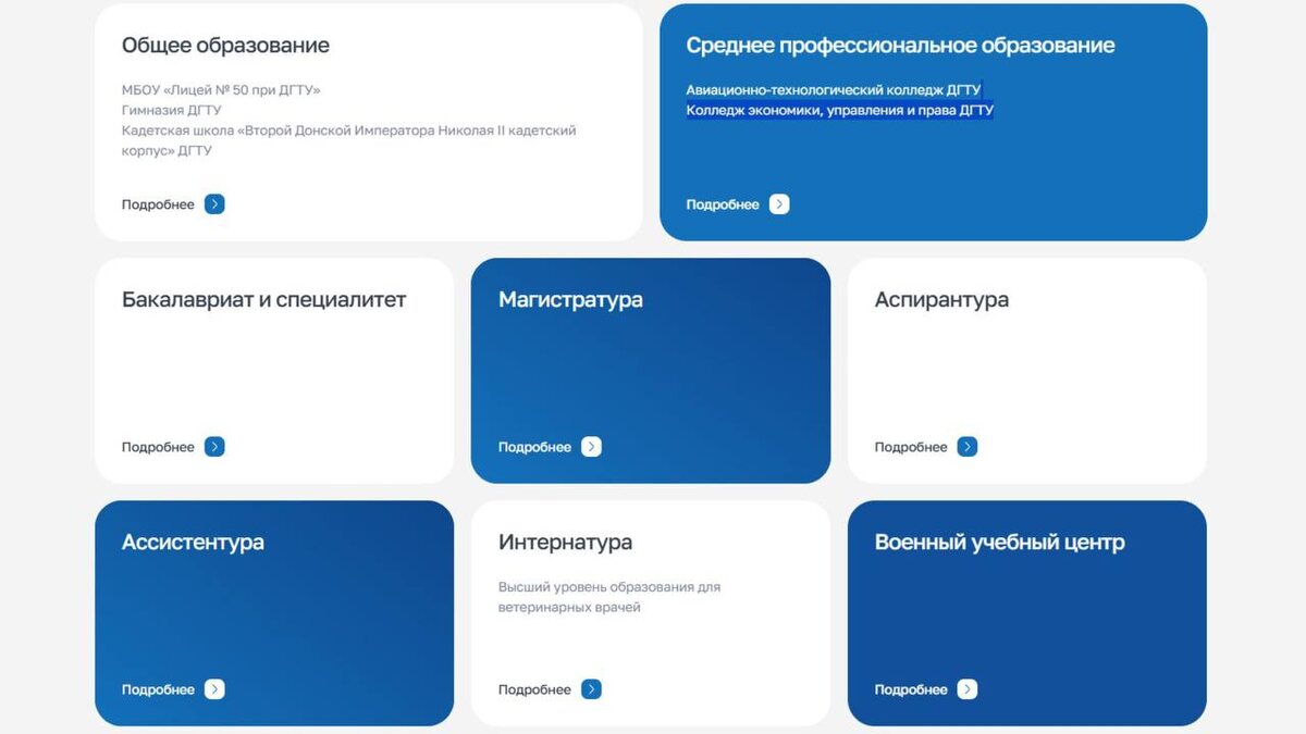 Информация об уровнях образования.