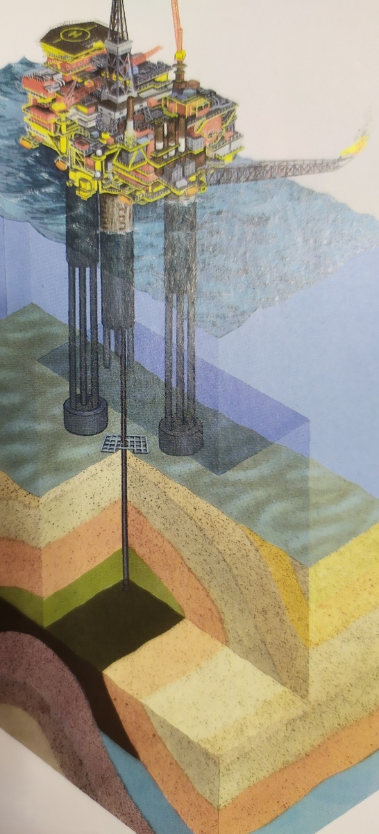 Добыча нефти