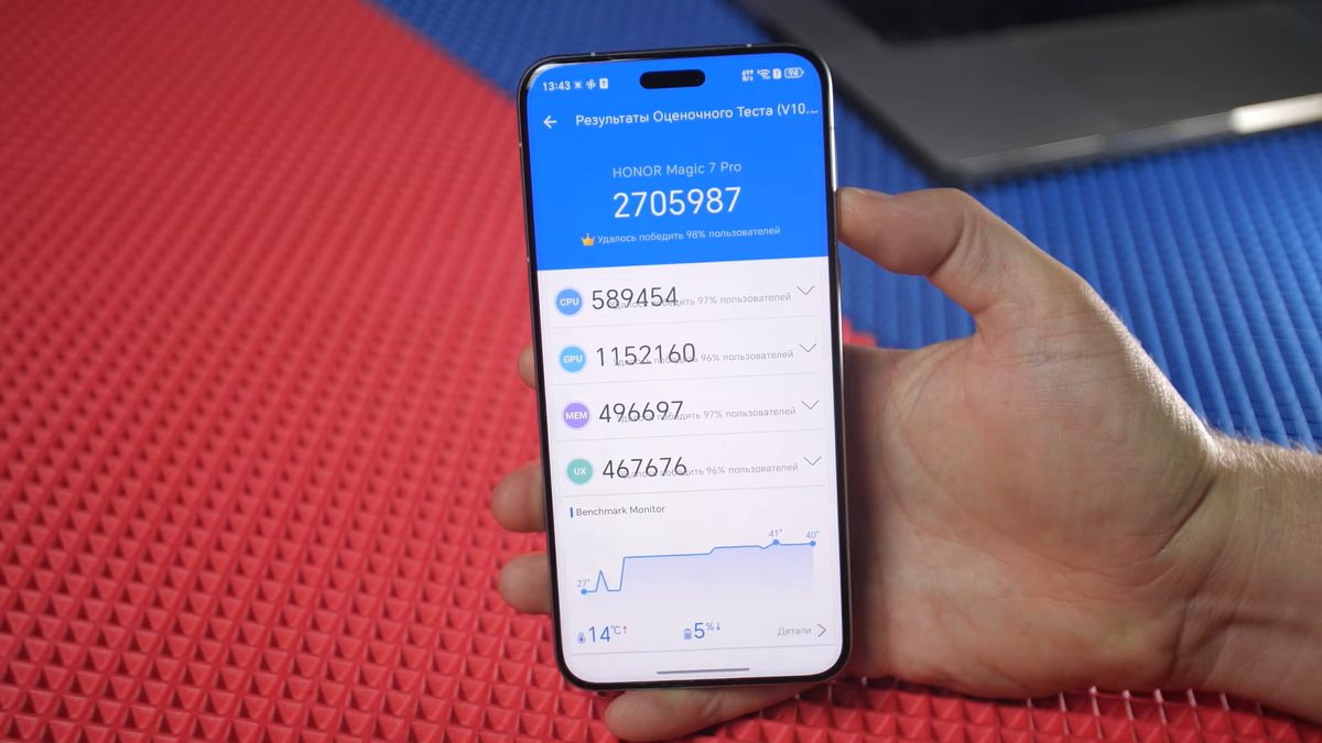    ЧЕСТНЫЙ БЛОГ