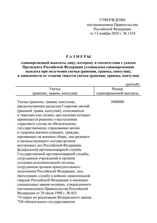 Фото из сети интернет 