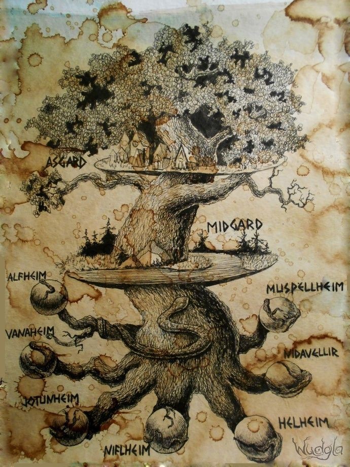 Древо Иггдрасиль 