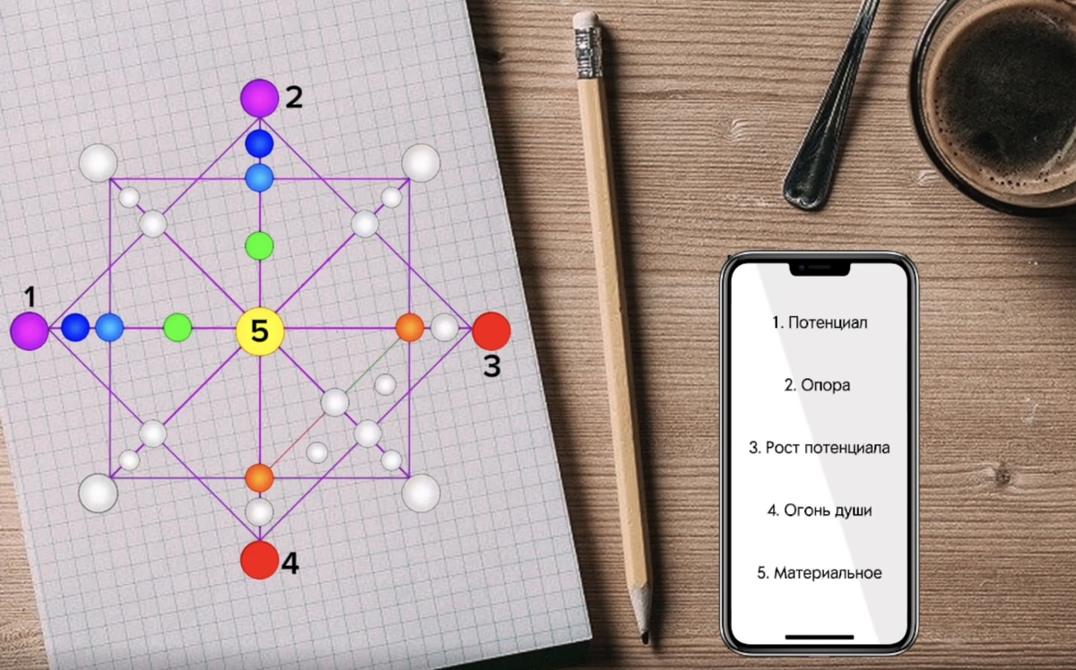 Кликните по картинке, чтобы увеличить её
