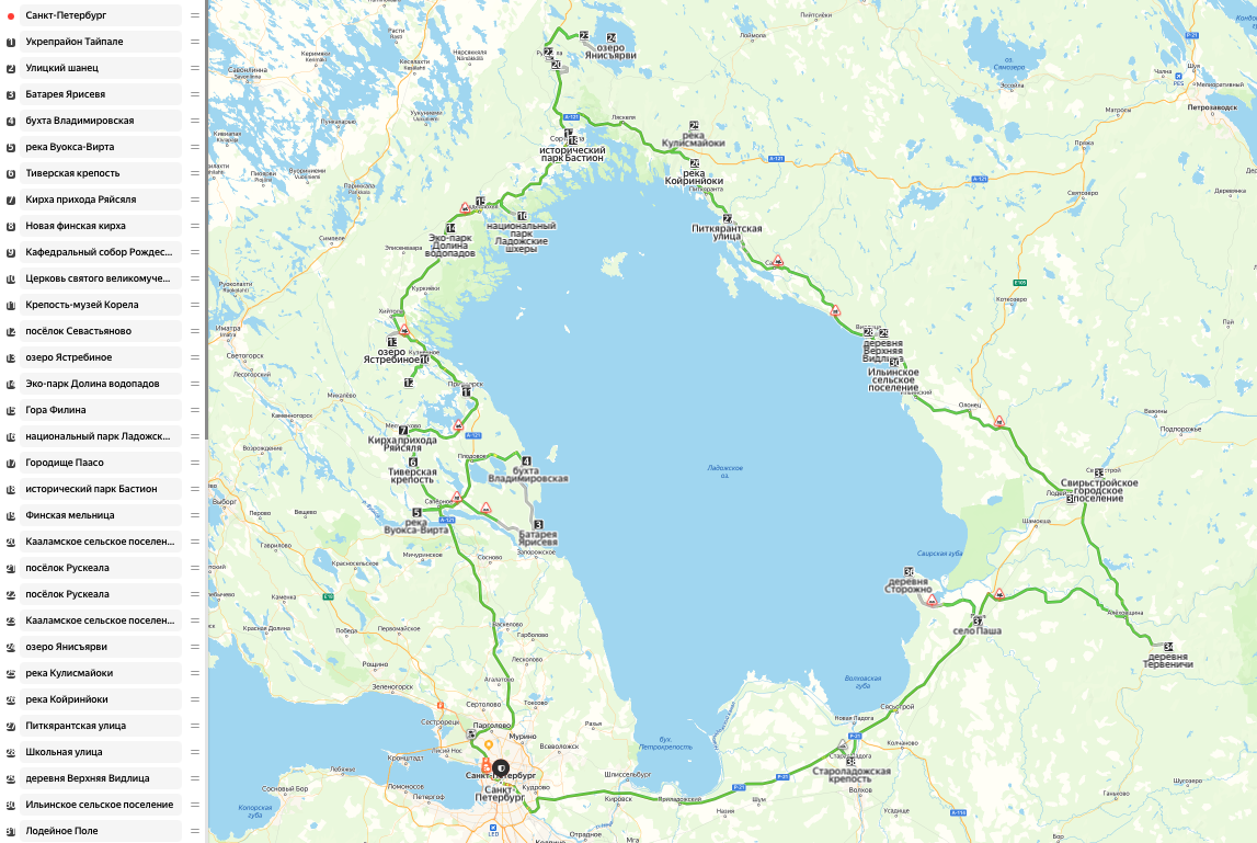 Очередность точек.