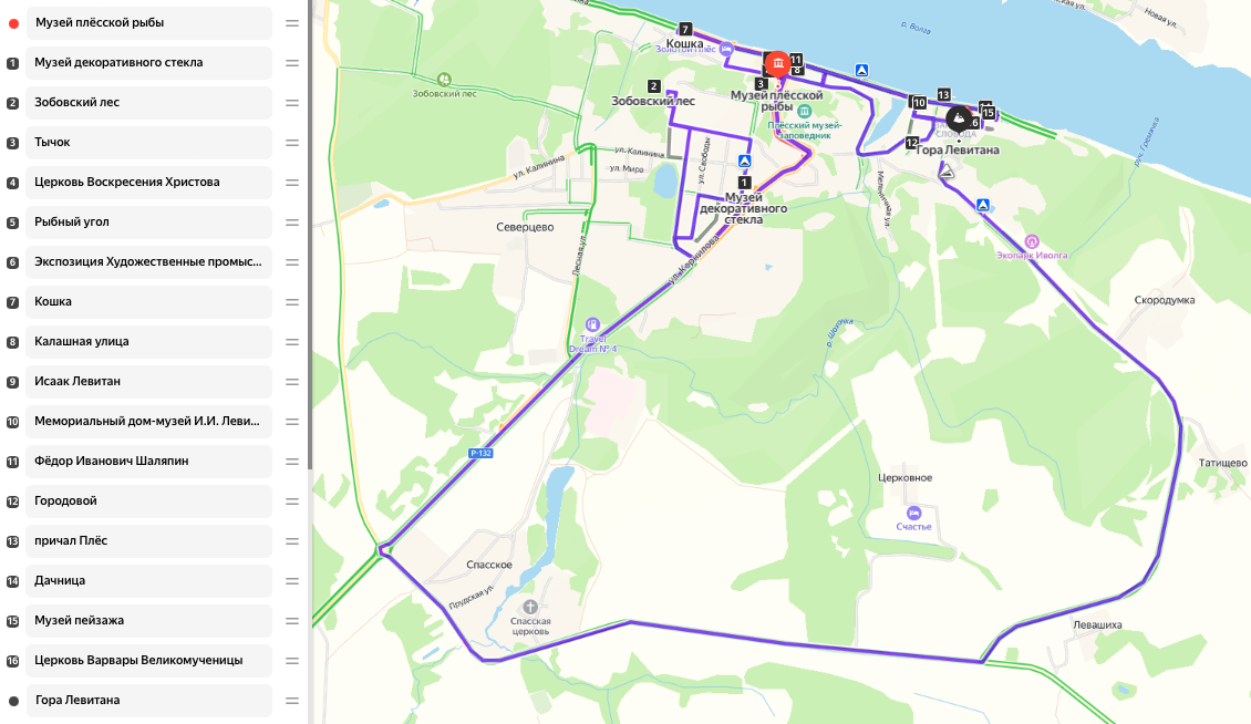 Очередность точек.