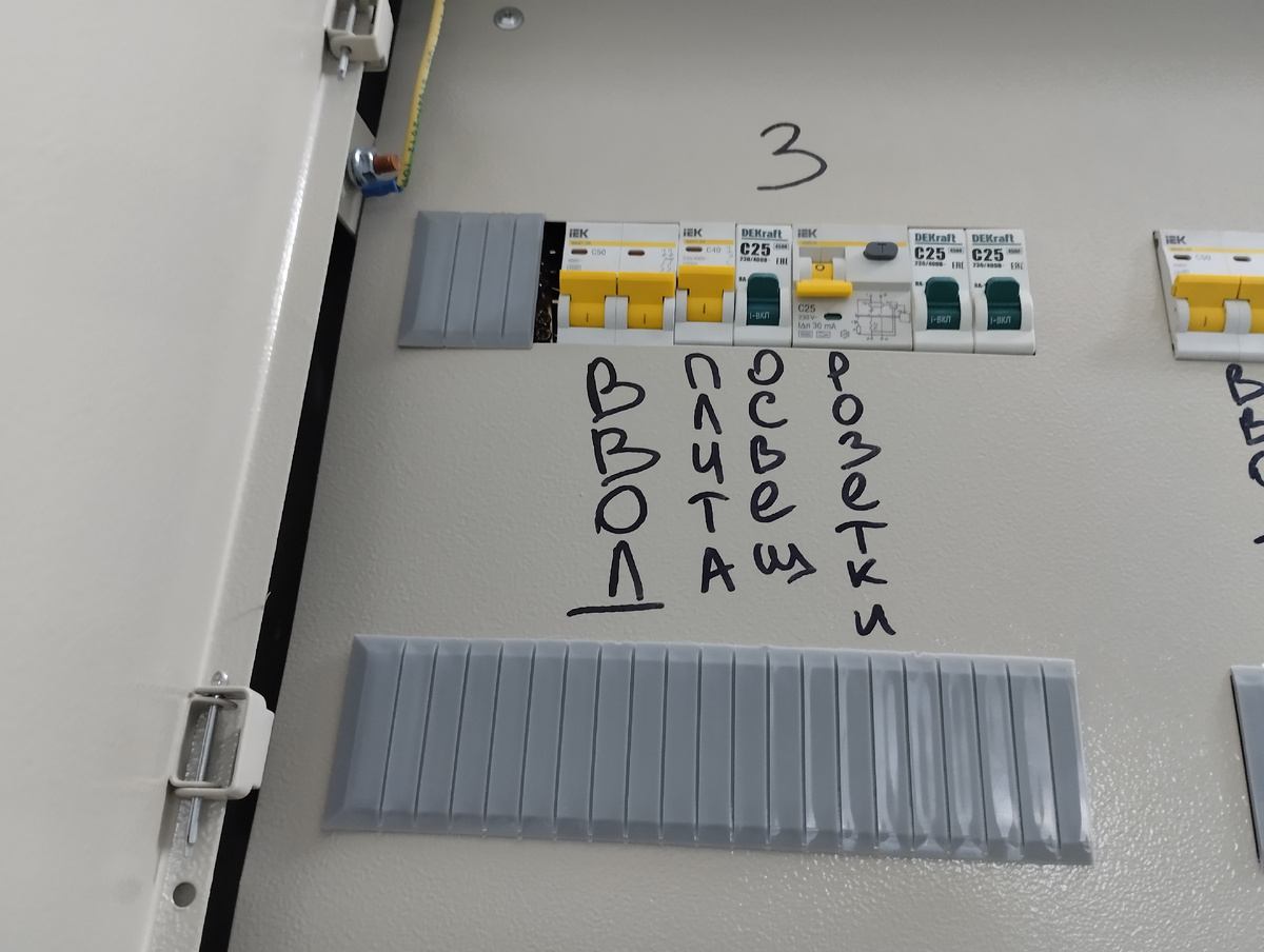 Выбивало   несколько дней подряд пробки в электро щитке на розетках. Пришлось вызвать электрика. Причину устранил. Сейчас в ванной нужно бордюр сделать. Там большие дыры. Вызвала мастера. Завтра должен прийти делать.