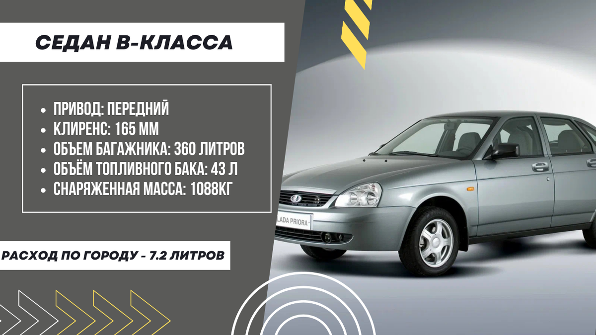 Добавьте описание