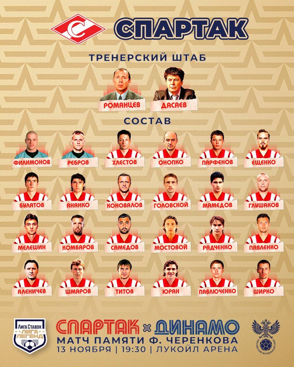 Состав "Спартака", опубликованный перед матчем