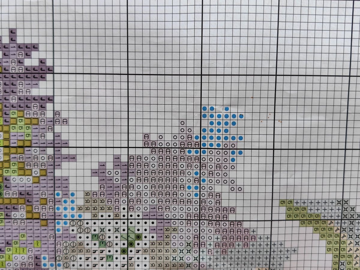 Небольшой кусочек схемы