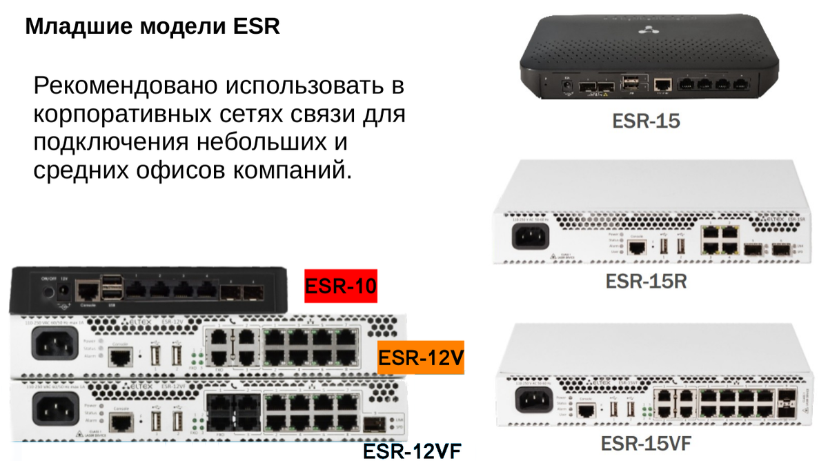 Внешний вид младших моделей