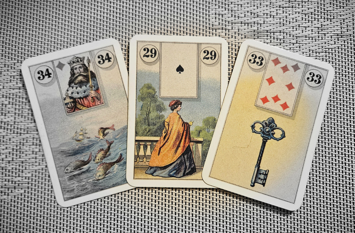 Общая энергия дня.