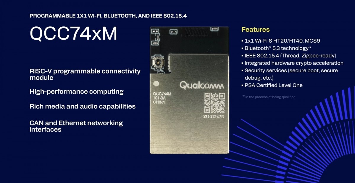    Qualcomm представила два новых процессора для устройств умного дома