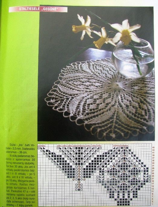 Шестиугольная салфетка спицами