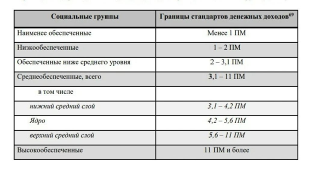 Женщины, которым всегда мало 