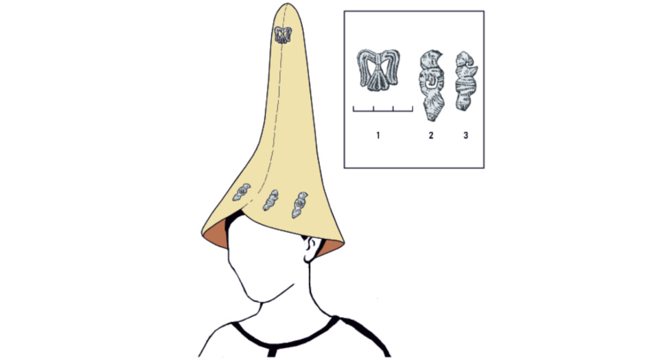   Петр Дашковский / Археология Евразийских степей, 2024