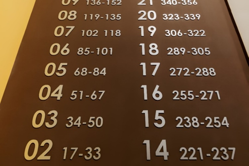 10 лет назад после резкого падения рубля цены на квартиры в разных городах России выросли на 20–30%