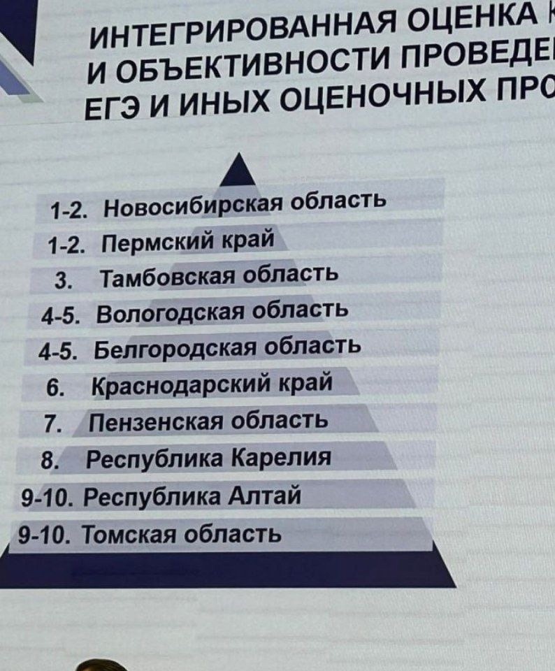    Фото: Роман Голубев / ВК