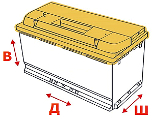 обратная полярность