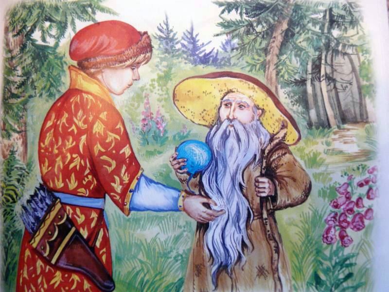 Сказка "Царевна-лягушка"