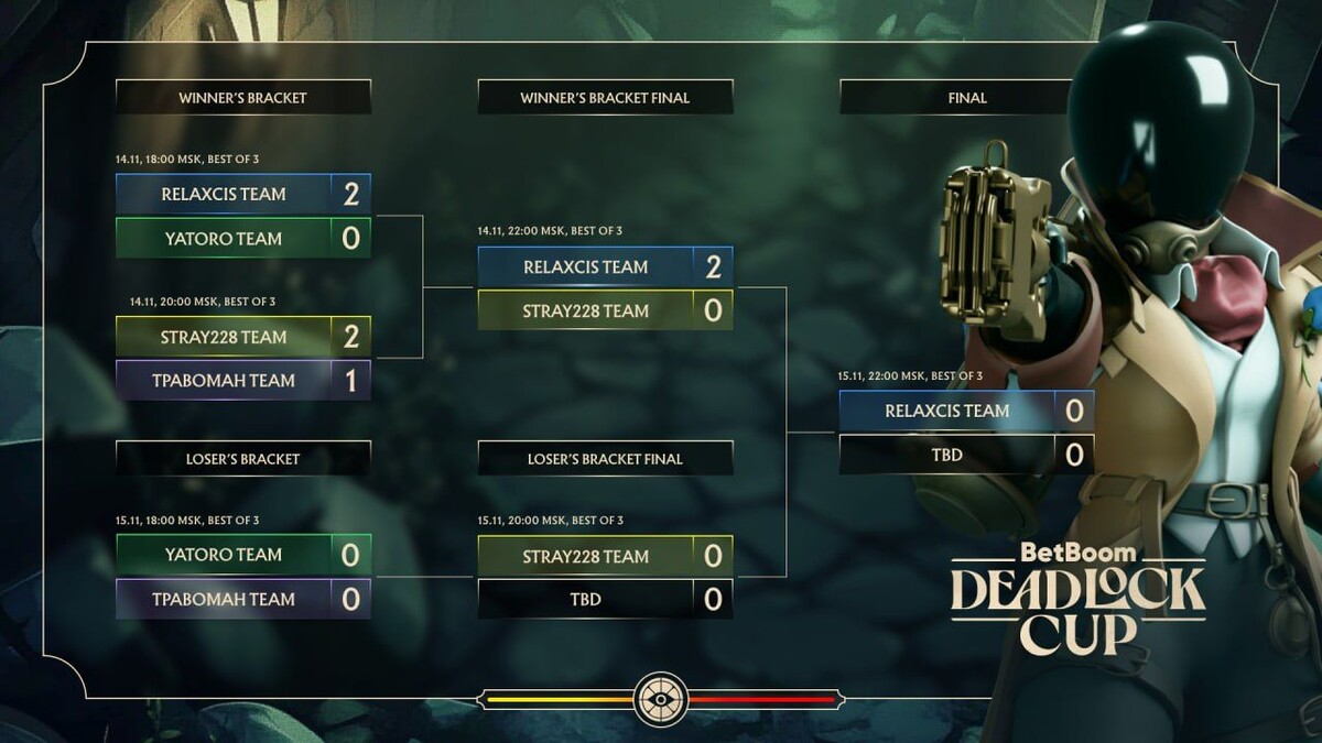     Плей-офф BetBoom Deadlock Cup 3