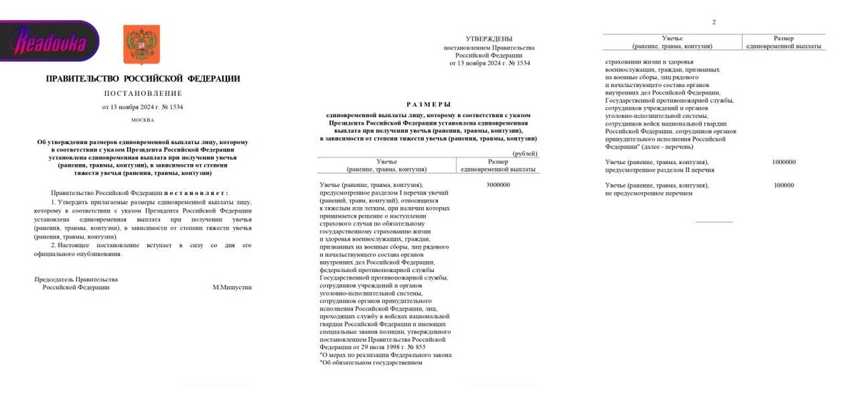 Постановление правительства о выплатах за ранение от 13 ноября 2024 года