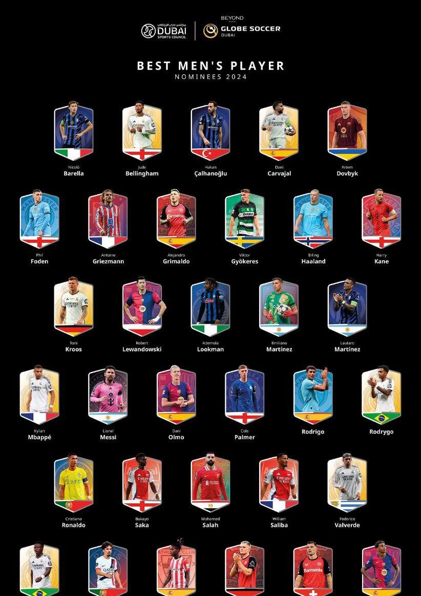    Globe Soccer Award / Х