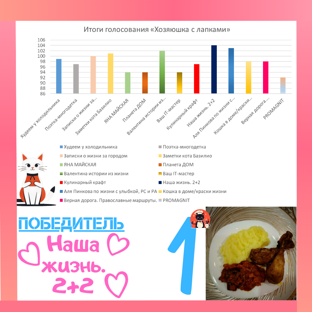 Наша жизнь. 2+2