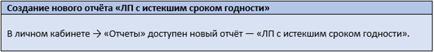 Отчет "ЛП с истекшим сроком годности" в ЛК МДЛП