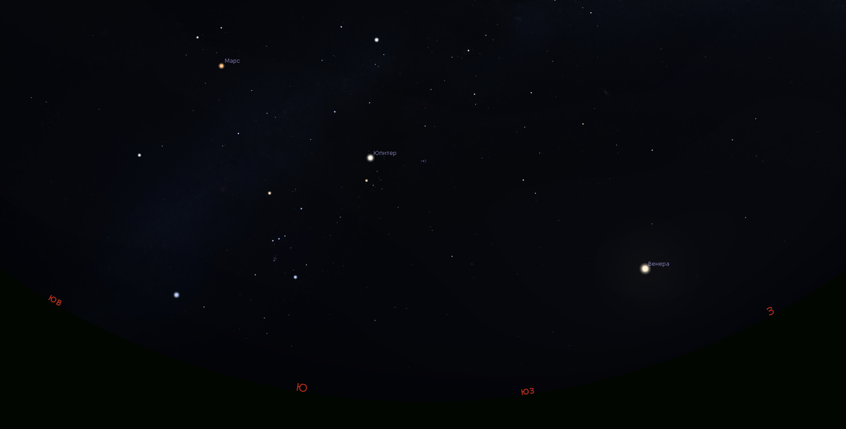 Венера, Юпитер и Марс на вечернем небе в январе-феврале 2025 года