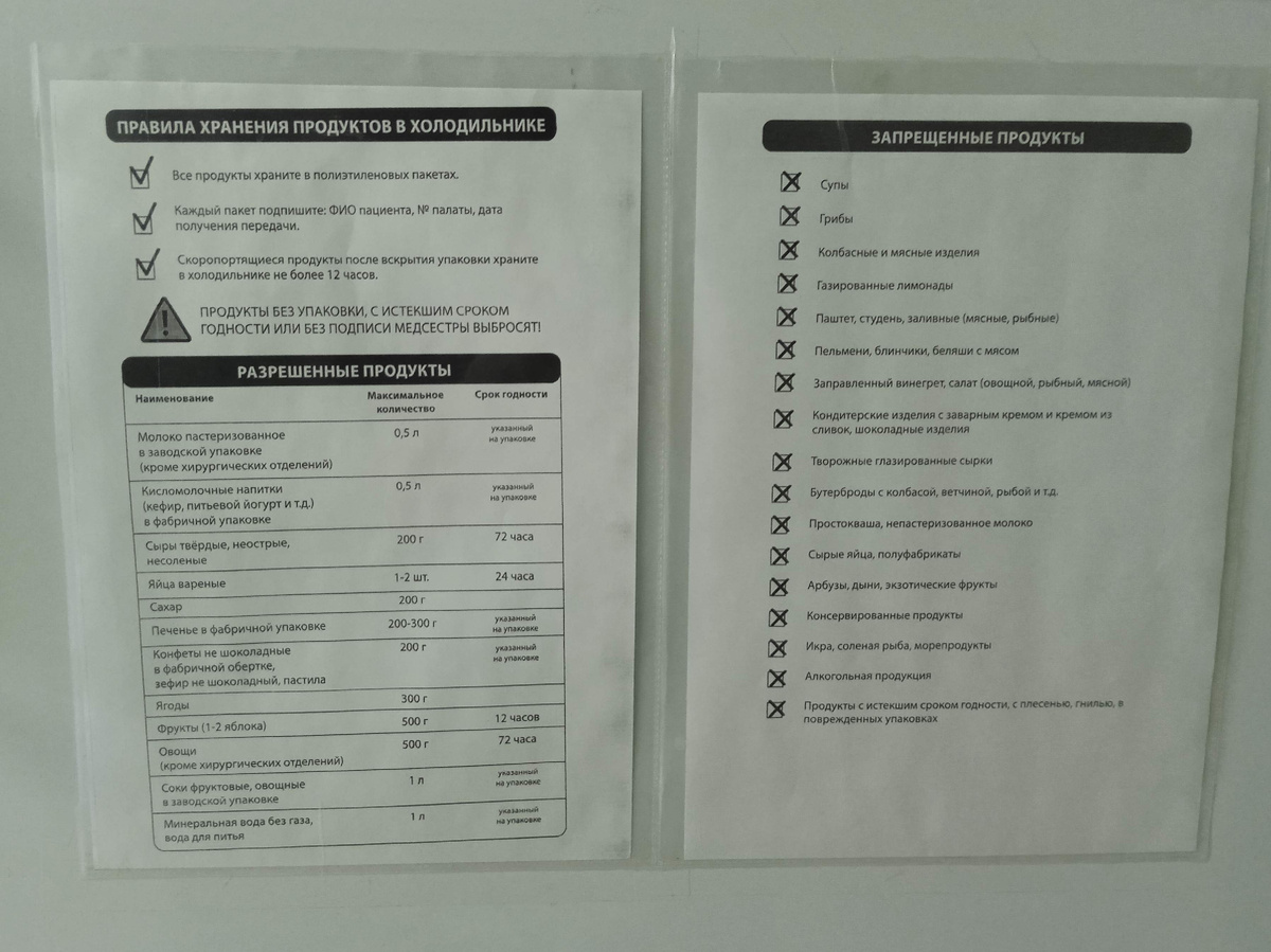 Списки разрешённых и запрещённых в родильном доме продуктов