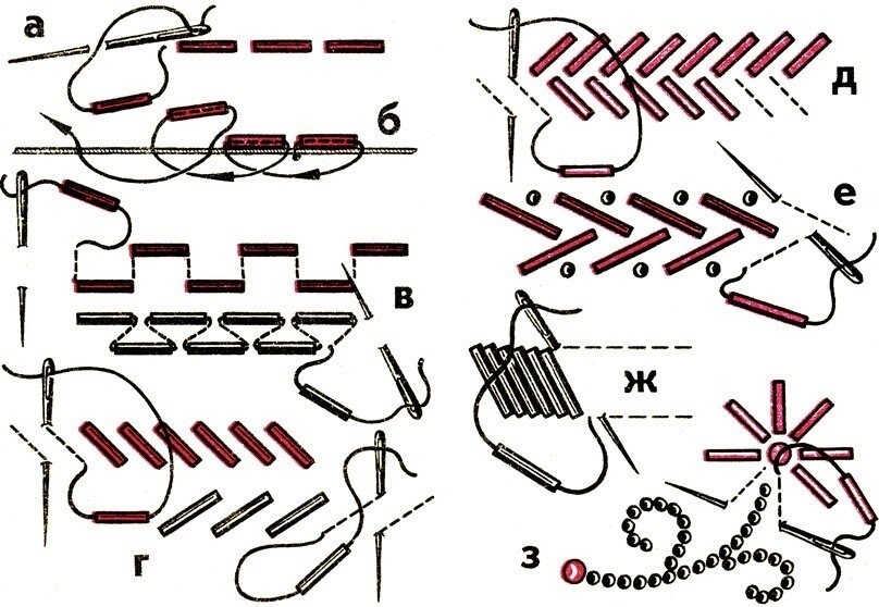 Картинка из интернета.
