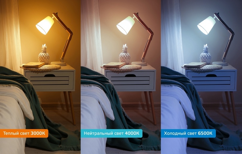 Сравнение световой температуры: теплый, нейтральный и холодный свет