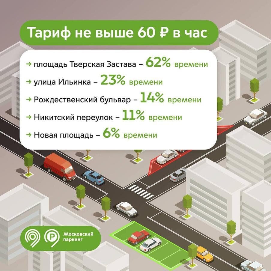    Тарифы на парковку пресс-служба Московского паркинга