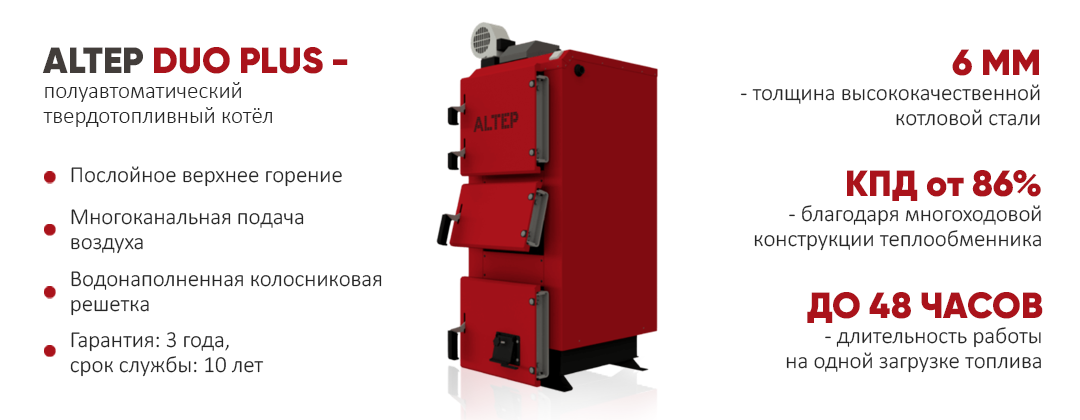 Характеристика котлов ALTEP DUO PLUS