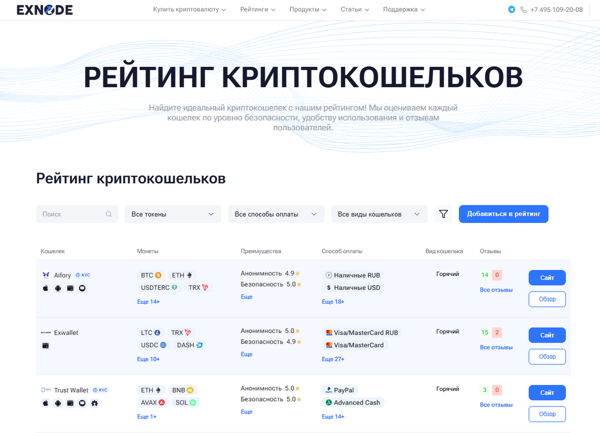 Рейтинг криптокошельков Exnode