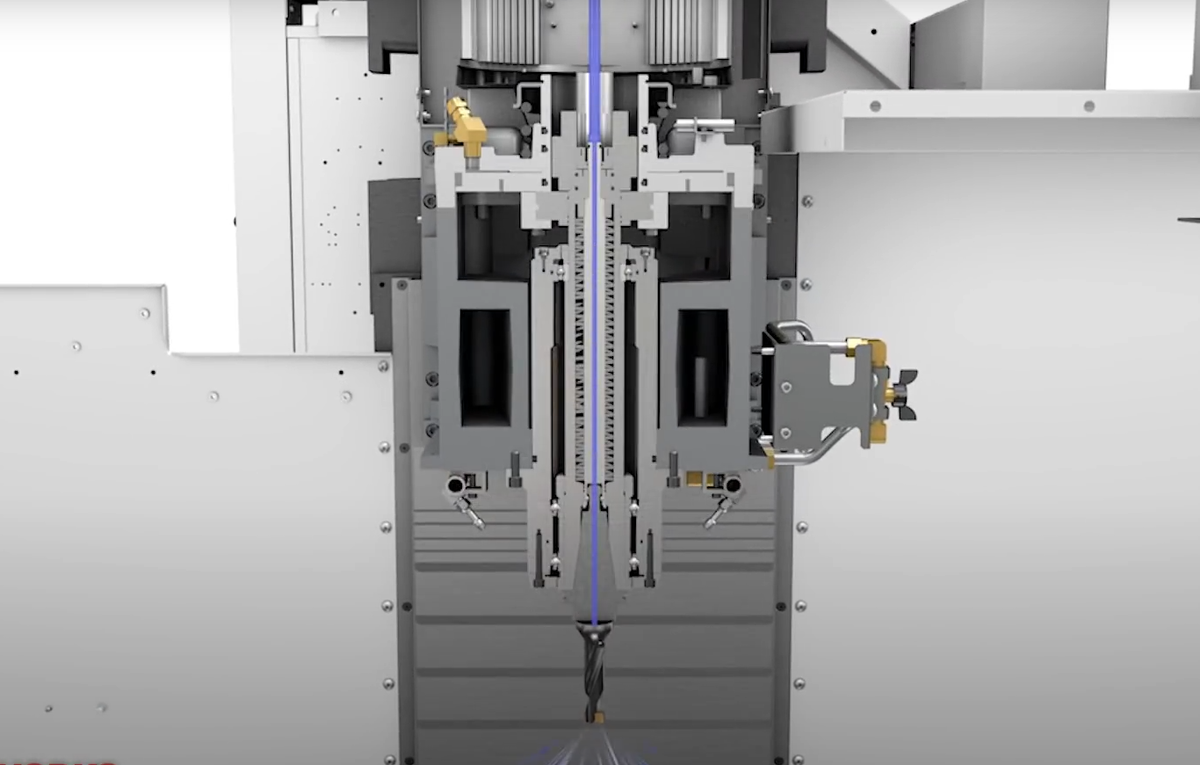 Устройство внутренней подачи СОЖ через шпиндель