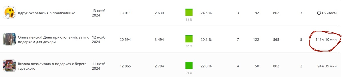 Скрин автора